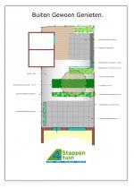 4Stappentuinontwerp Buitengewoon Genieten